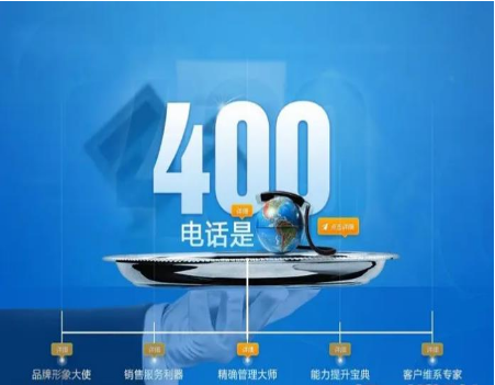 昆明恩鵬云南呼叫中心系統云南400電話